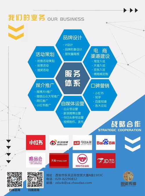 喜訊 周道傳播與車家巷成功簽約，獨家代理其平臺廣告業務